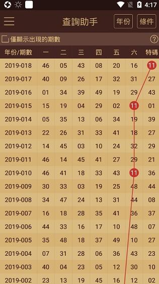 2024年新奥门天天开彩免费资料，时代资料解释落实_ios46.78.71