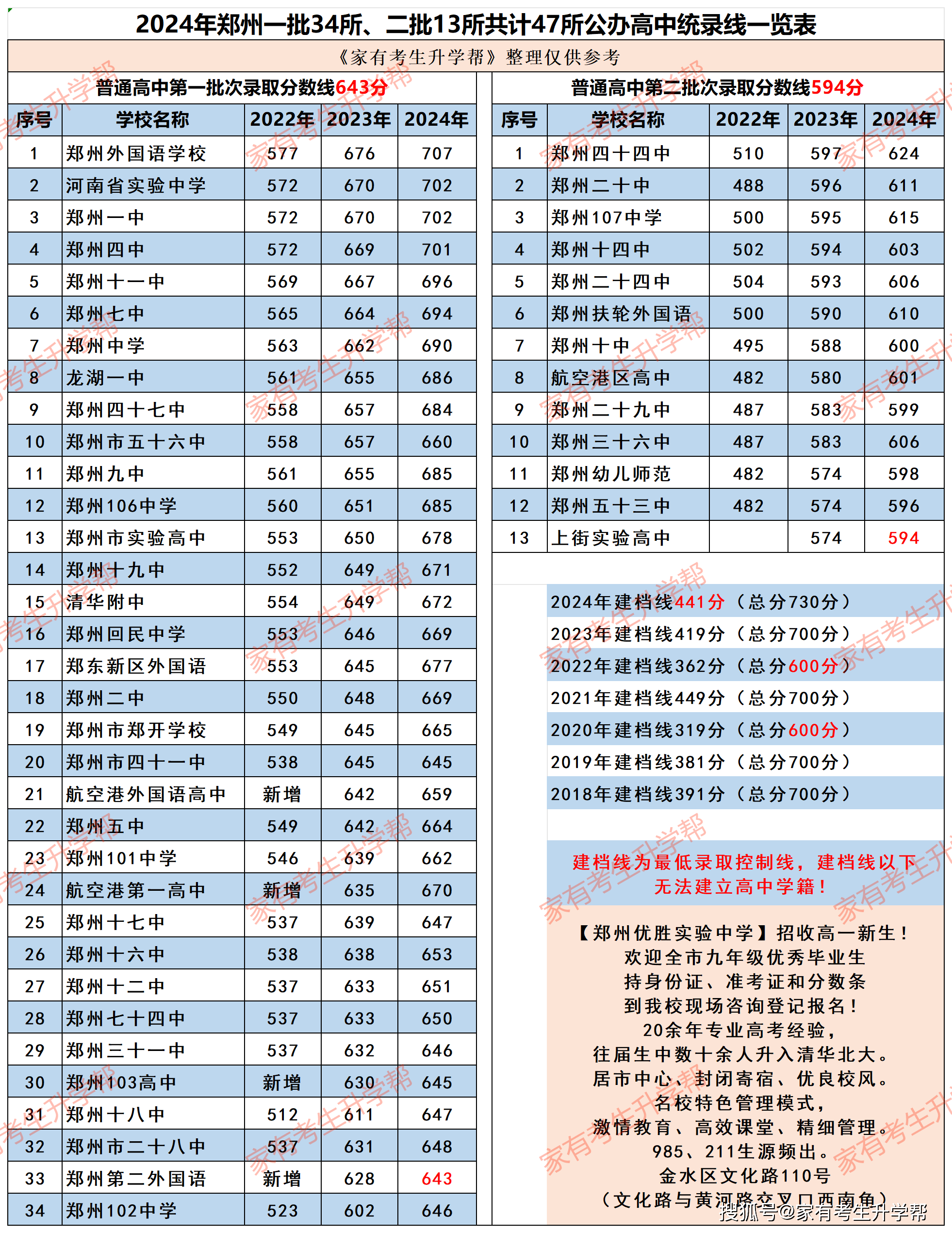 新澳2024今晚开奖结果,数据资料解释落实_纪念版6.643