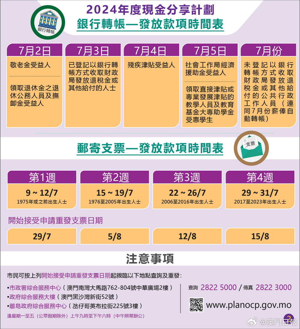 新澳门开奖记录查询今天,多元化方案执行策略_黄金版6.036