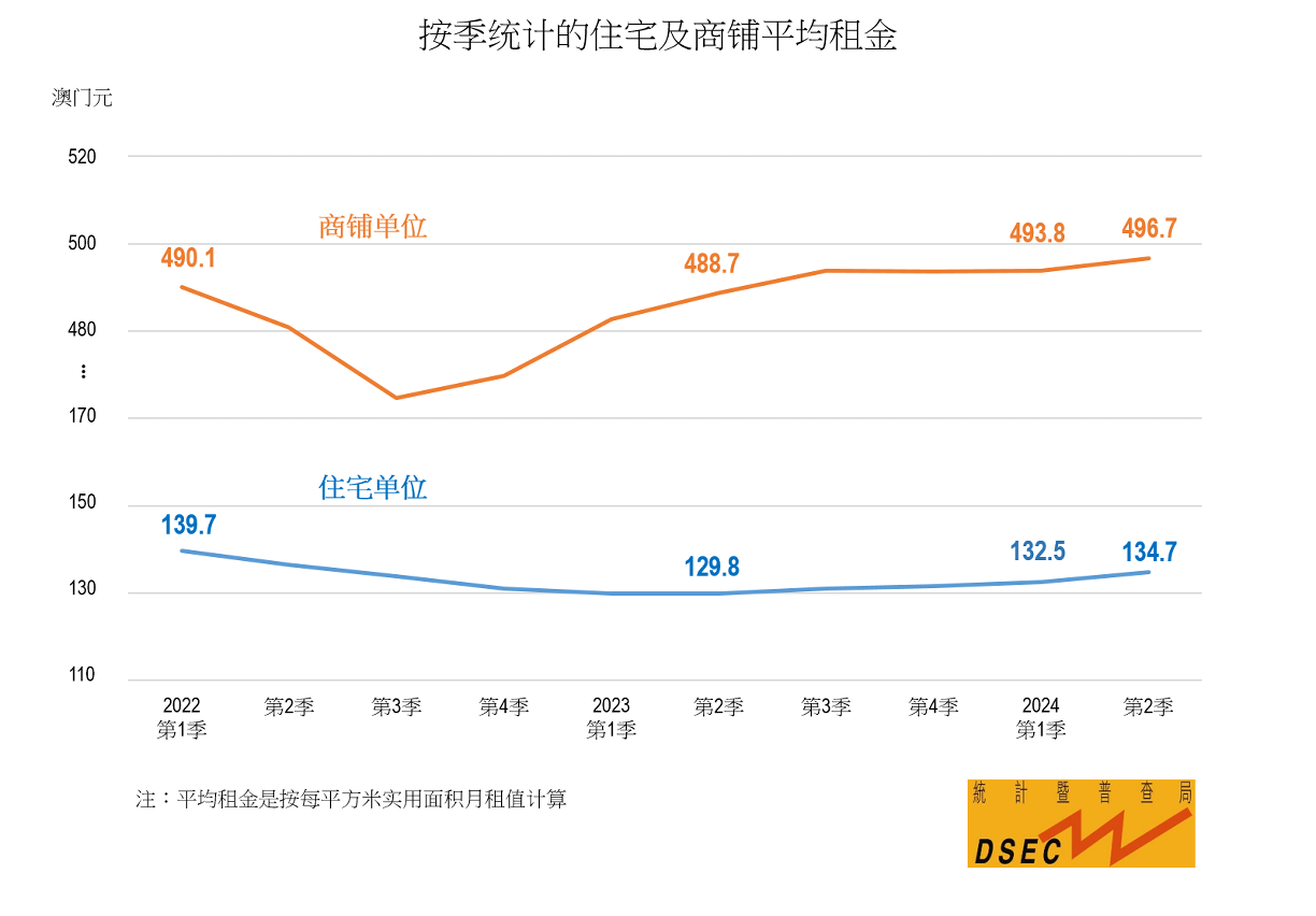 2024年新澳免费资料,数据资料解释落实_交互版5.463