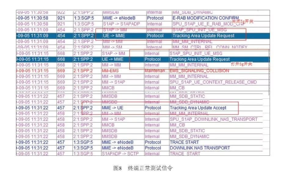 新澳天天开奖资料大全1052期，最新核心解答落实_iShop70.5.4