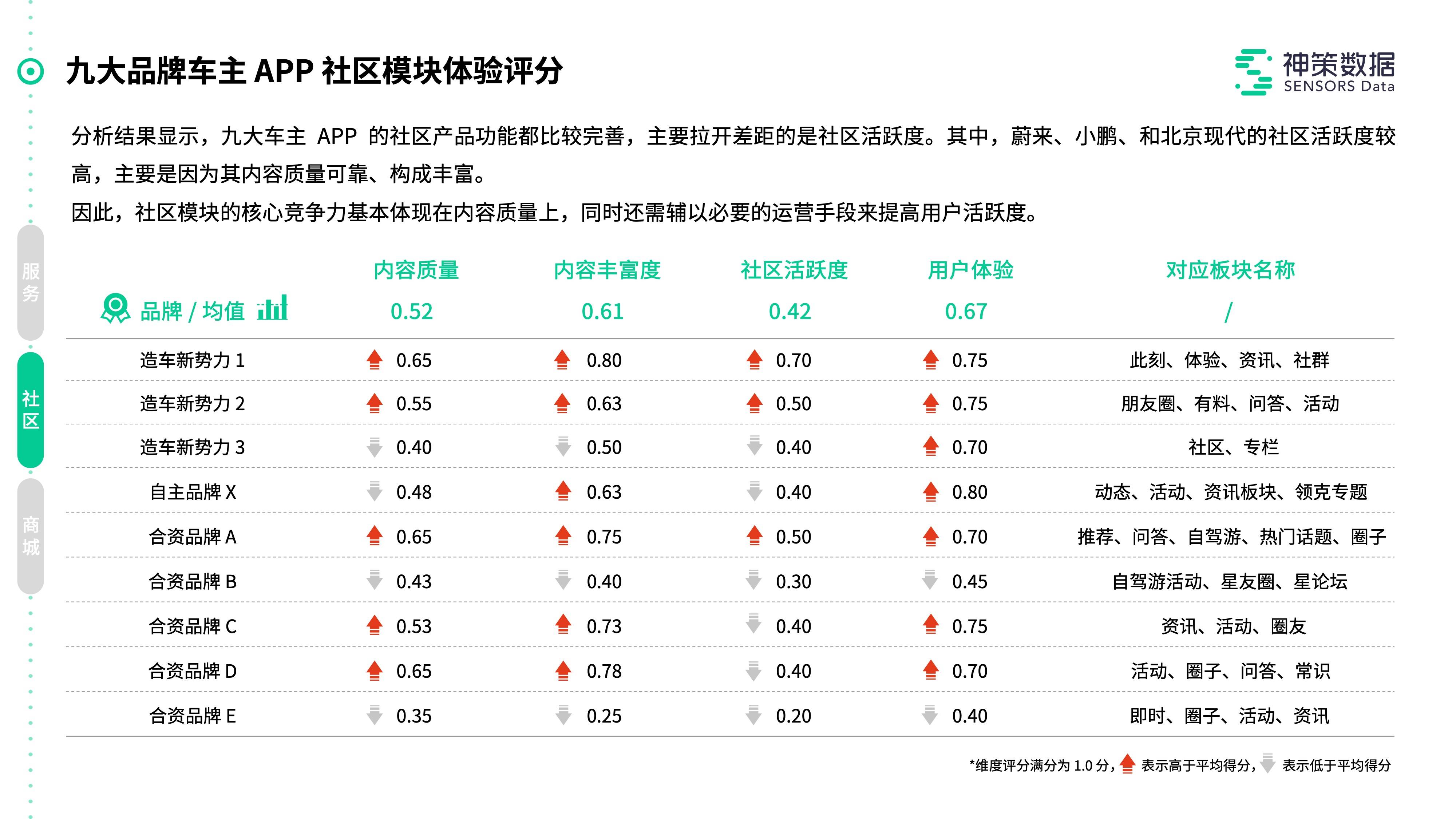 新澳天天开奖资料大全1052期，最佳精选解释落实_BT80.87.66