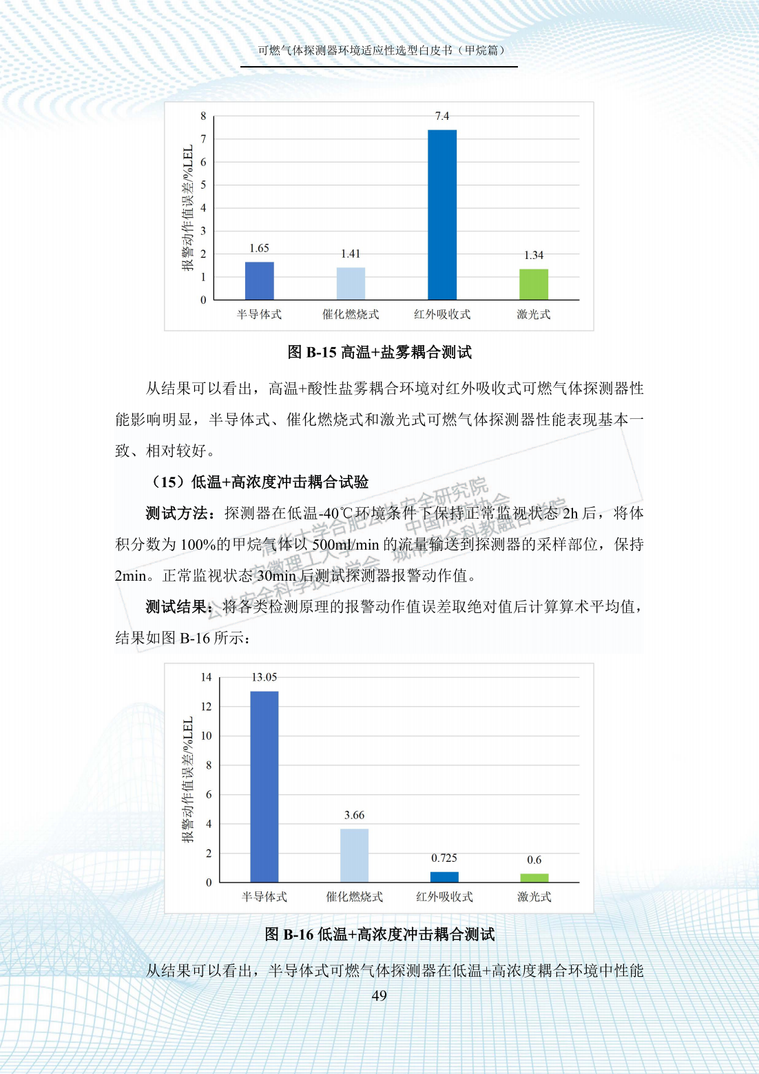 新澳精选资料免费提供开,环境适应性策略应用_体验版4.649