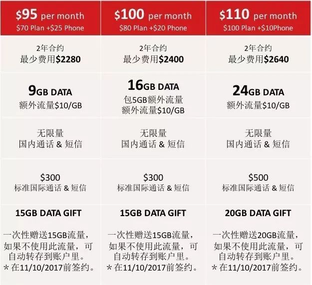 新澳2024资料大全免费,全面理解执行计划_视频版0.584