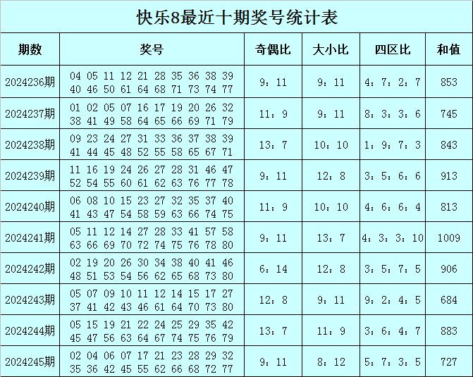 香港二四六天天开彩大全，最新答案解释落实_iPhone88.100.99