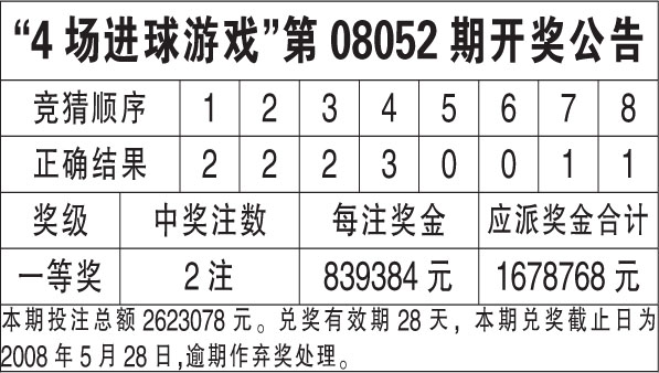 ww777766香港开奖结果霸气百度，最新答案解释落实_HD30.50.41