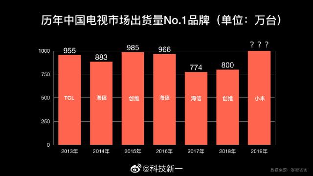 2024年10月 第392页