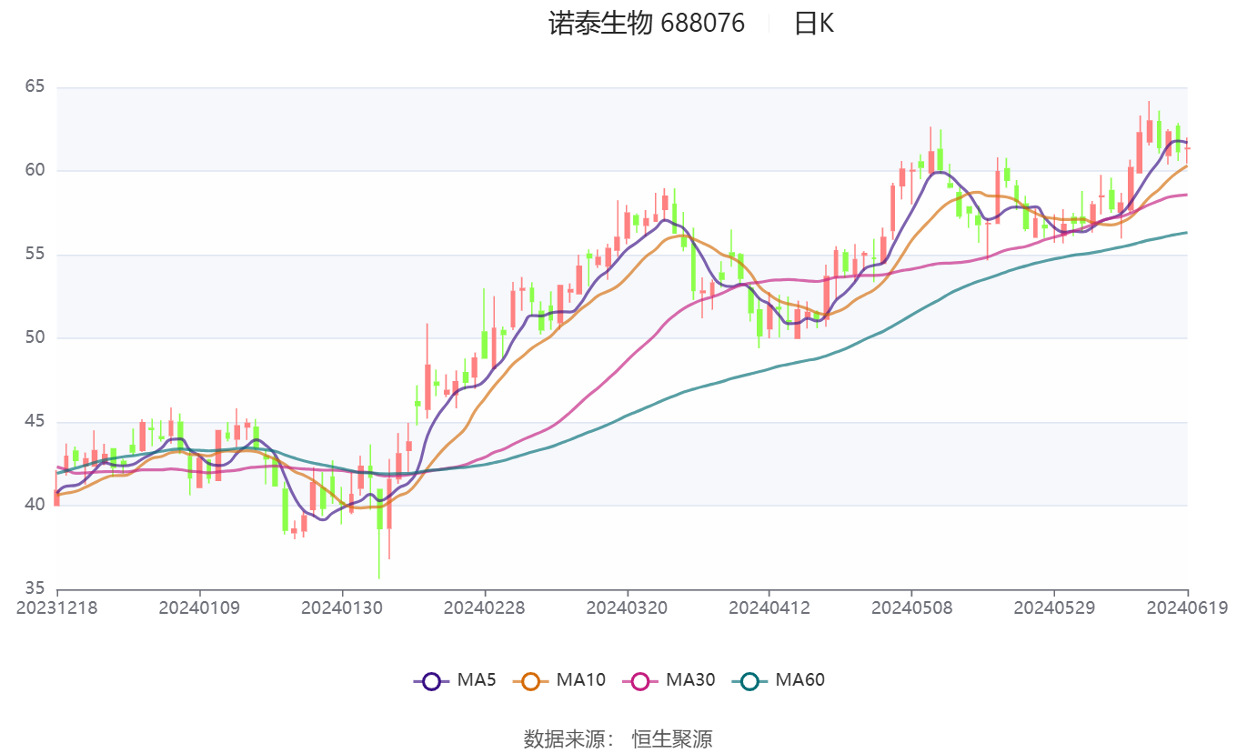 2024新澳免费资料大全,平衡性策略实施指导_尊贵版8.497