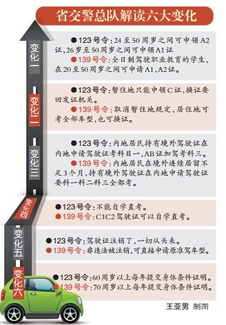 澳门最精准免费资料大全旅游团，最新答案解释落实_WP5.30.91