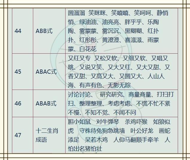 新澳2024最新资料,确保成语解释落实的问题_储蓄版0.21