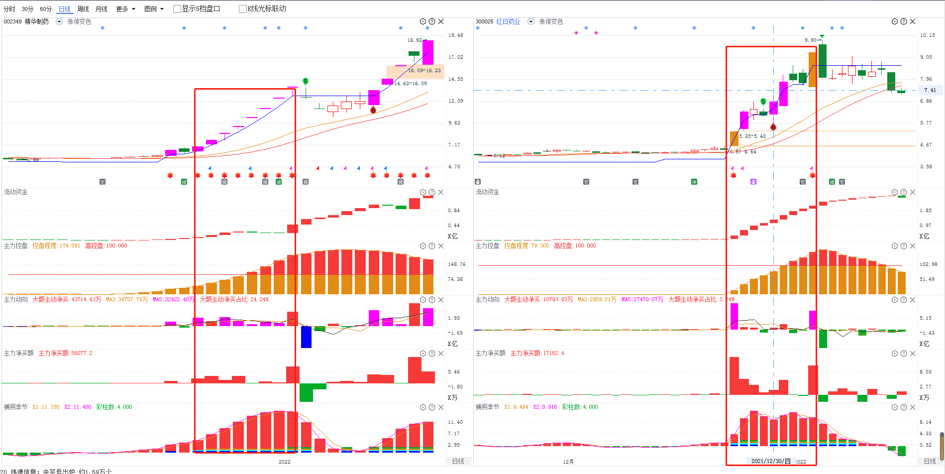 Soar丶等待 第3页