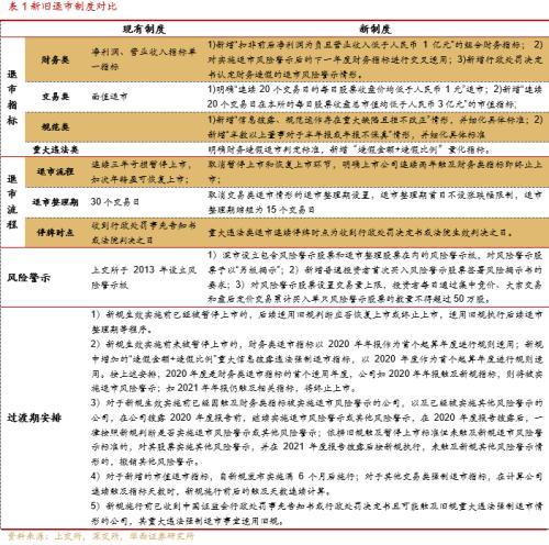 管家婆一票一码100正确，决策资料解释落实_iPhone73.91.88