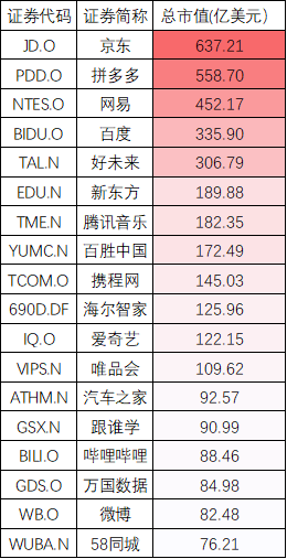 体育竞赛组织 第184页