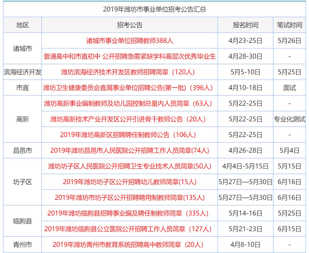 新澳天天开奖资料大全三中三香港,诠释解析落实_模拟版2.512