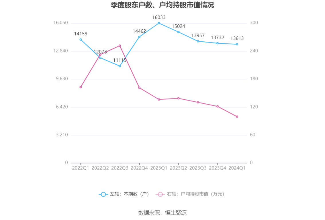 新澳2024资料大全免费,最新核心解答落实_潮流版3.371