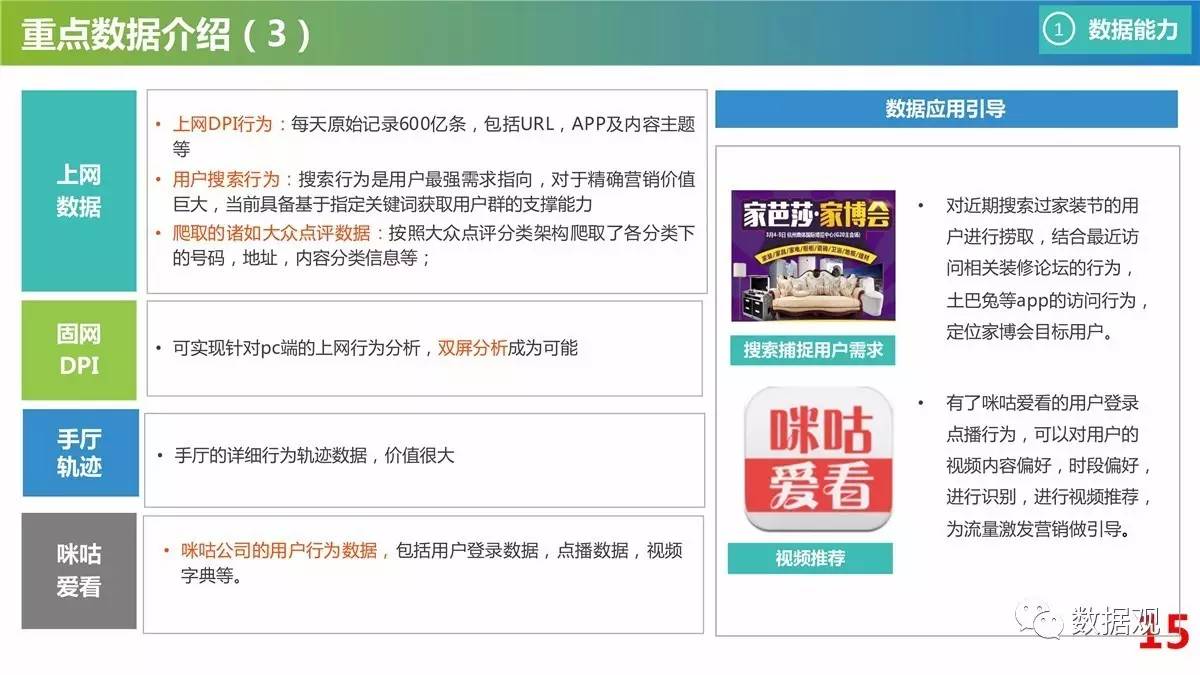 新澳精选资料免费提供，绝对经典解释落实_iPad13.99.61