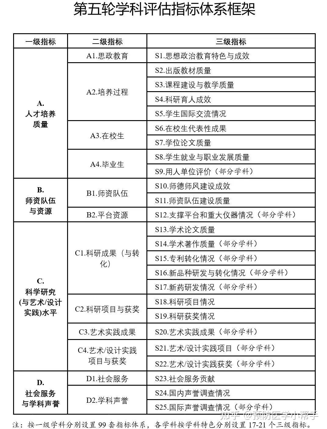 澳门管家婆资料正版大全,结构化推进计划评估_专家版4.396