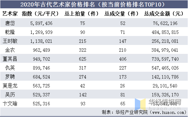 2024澳门资料大全正版资料,收益成语分析落实_增强版1.105