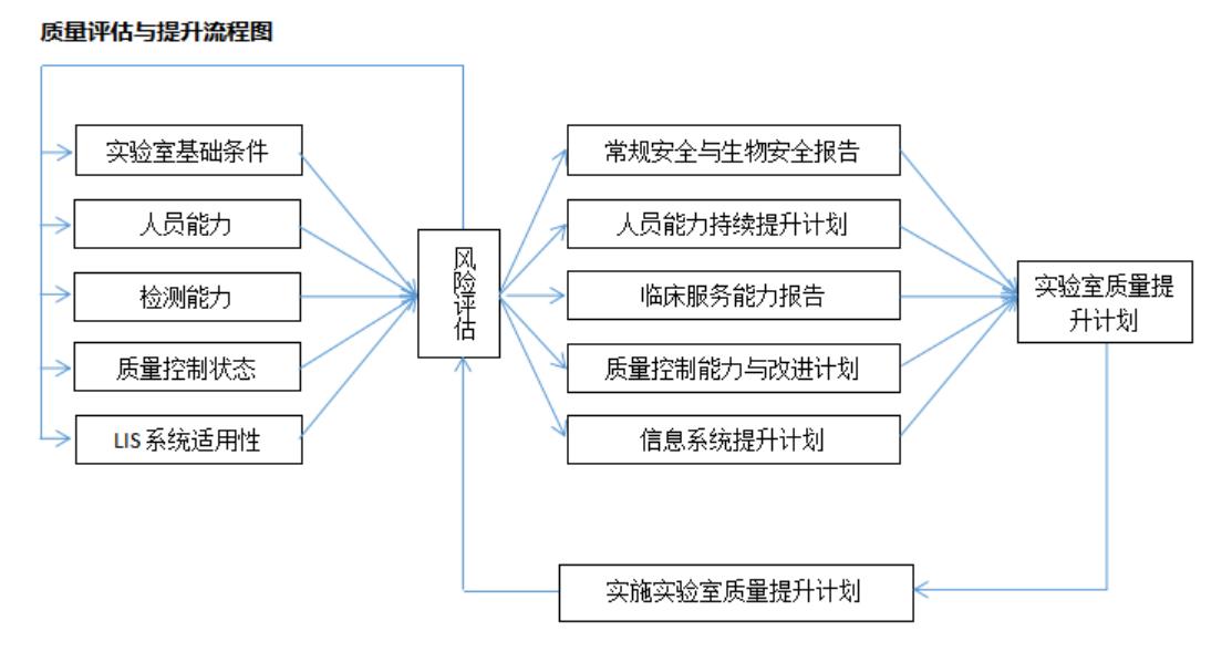 新奥精准免费资料提供,结构化推进计划评估_VR版7.981