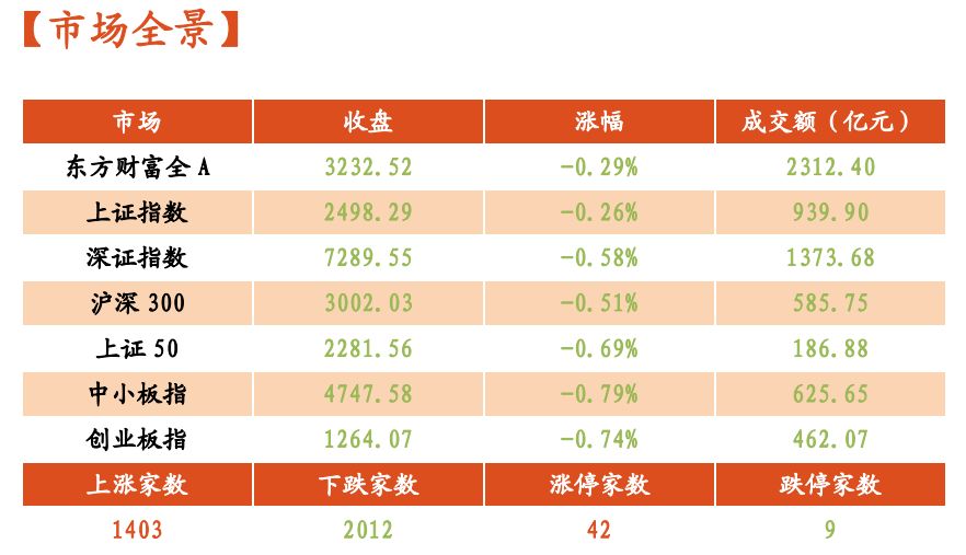 新澳门黄大仙8码大公开,效率资料解释落实_免费版0.227