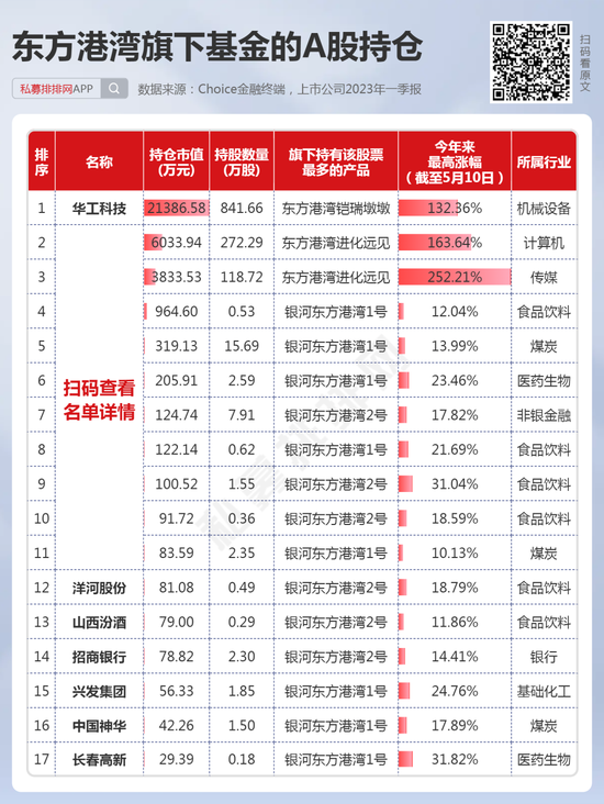 2024澳门特马今晚开奖,仿真技术方案实现_工具版6.286