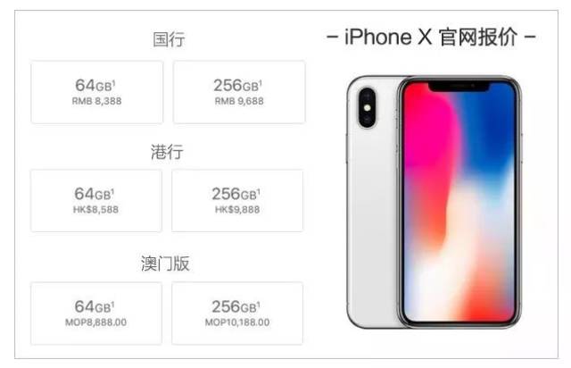 7777788888新澳门正版，数据资料解释落实_iPhone12.92.63