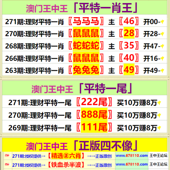 王中王王中王免费资料一,全局性策略实施协调_钻石版5.675