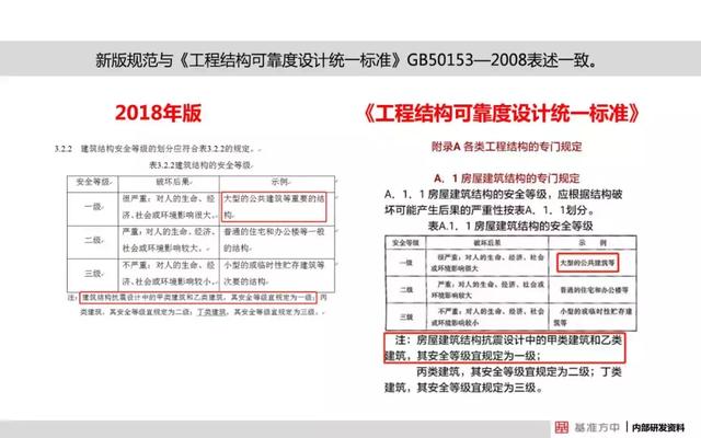 2024澳门六今晚开奖结果是多少,全面解答解释落实_精简版2.816