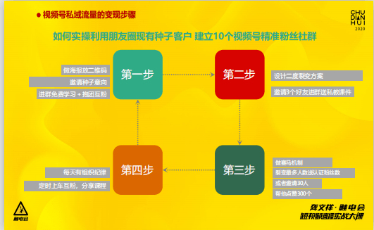 二四六天天彩9944CC66期,精准分析实施步骤_探索版8.82