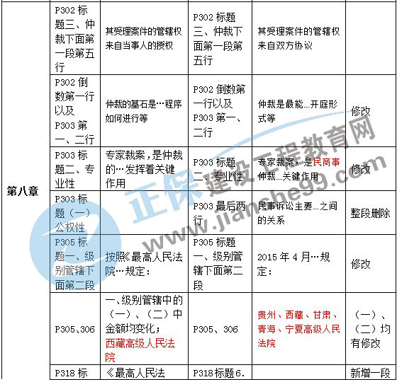 2024正版资料大全好彩网,经典解释落实_定制版9.312