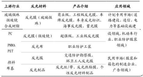 2024新澳精准资料免费,市场趋势方案实施_优选版8.337