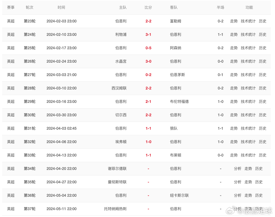 2024澳门六今晚开奖记录，动态词语解释落实_V版84.75.11