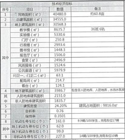 常熟市最新管干部公示名单揭晓