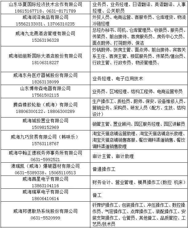 即墨新建工厂招聘动态更新及其区域影响分析