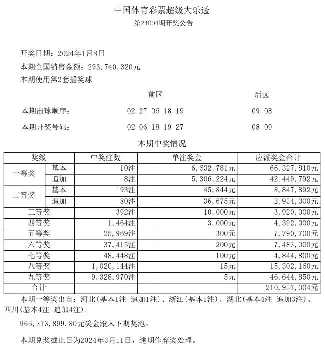 新澳资彩长期免费资料，决策资料解释落实_GM版36.64.8