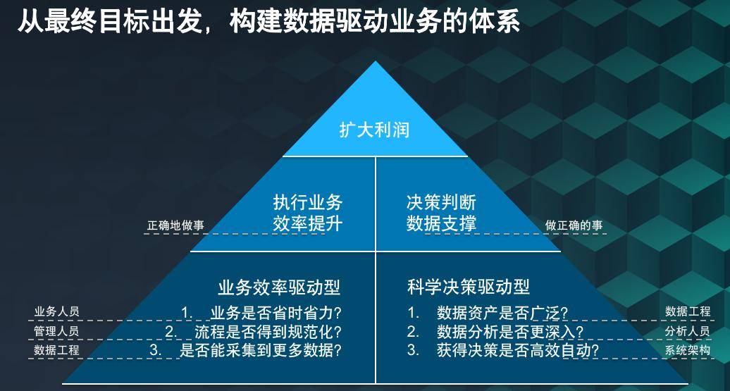 新澳2024年精准资料期期,决策资料解释落实_win305.210