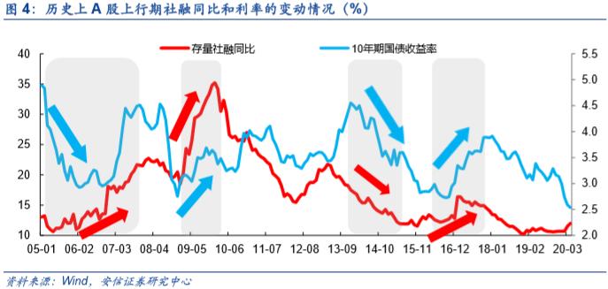 7777788888新澳,市场趋势方案实施_游戏版256.183