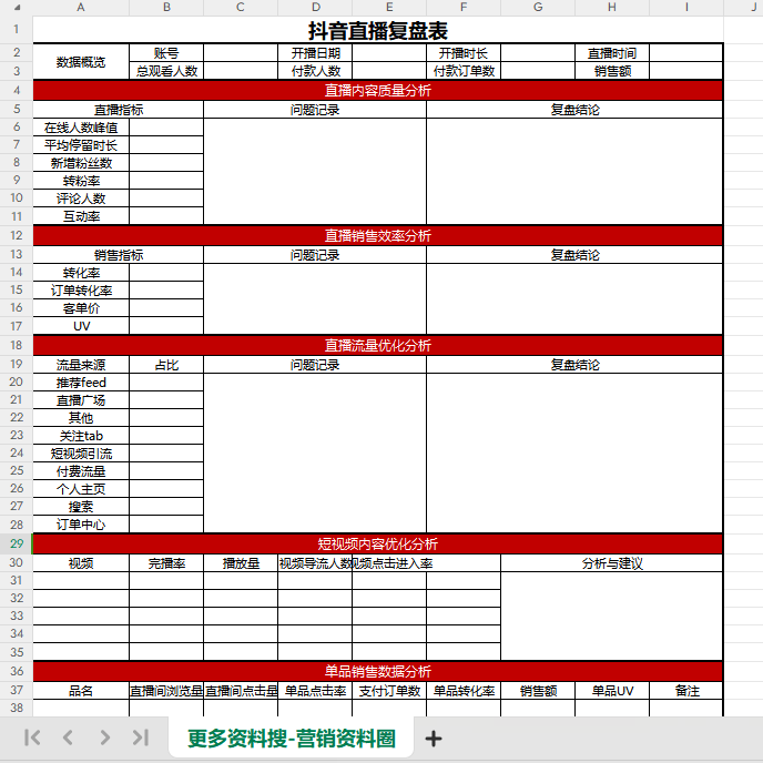 2024澳门新资料大全免费直播,整体规划执行讲解_免费版6.66