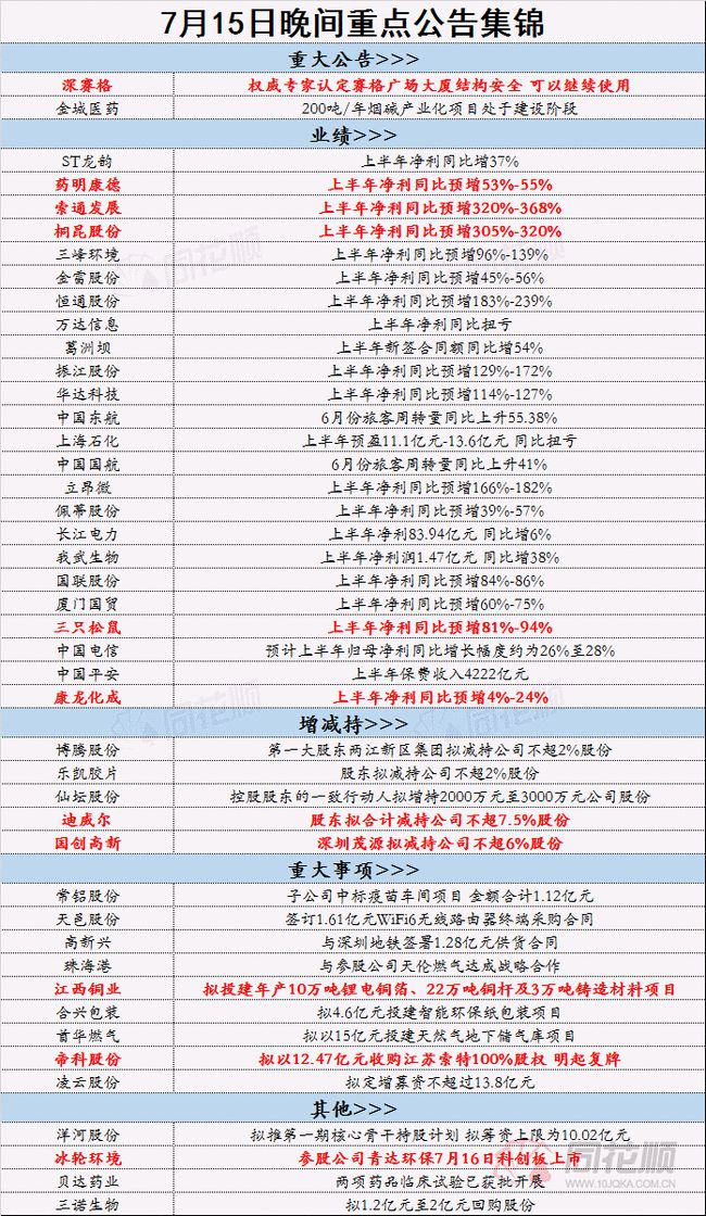 2024全年资料免费大全，时代资料解释落实_BT93.60.35