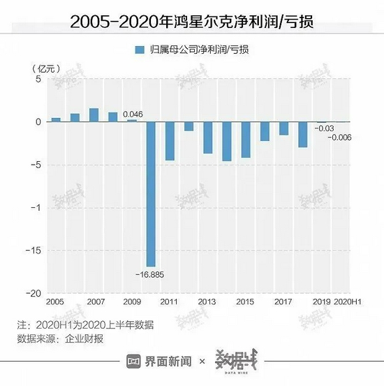 2021年澳门天天开彩开奖结果,经济性执行方案剖析_win305.210