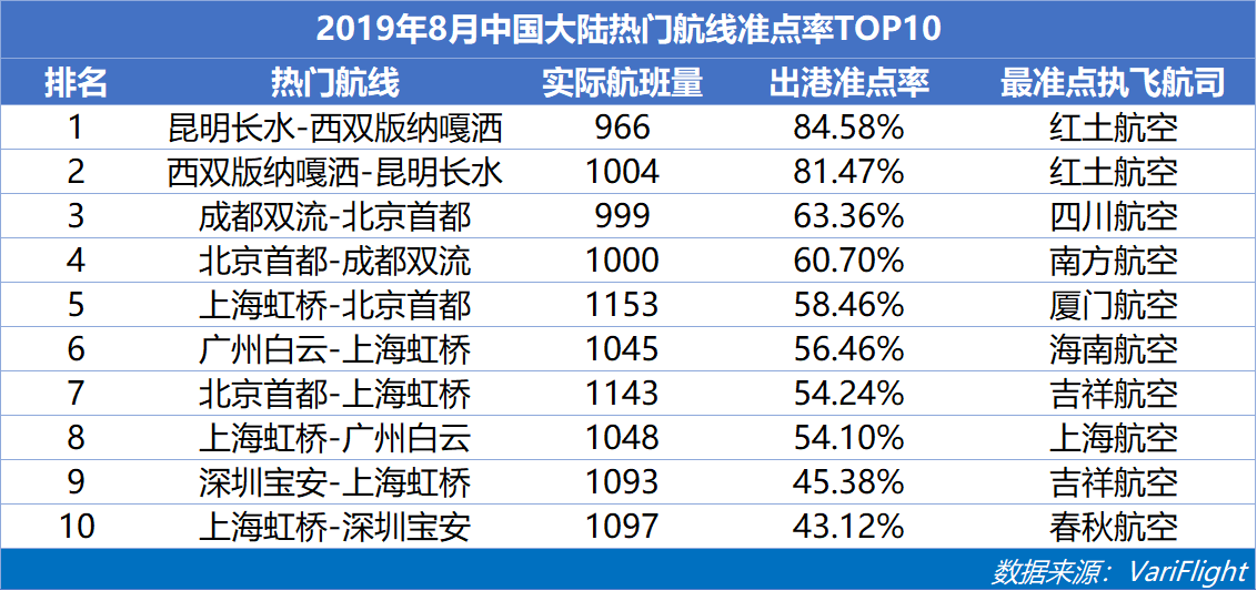 澳门4949开奖结果最快,经典解释落实_标准版6.676