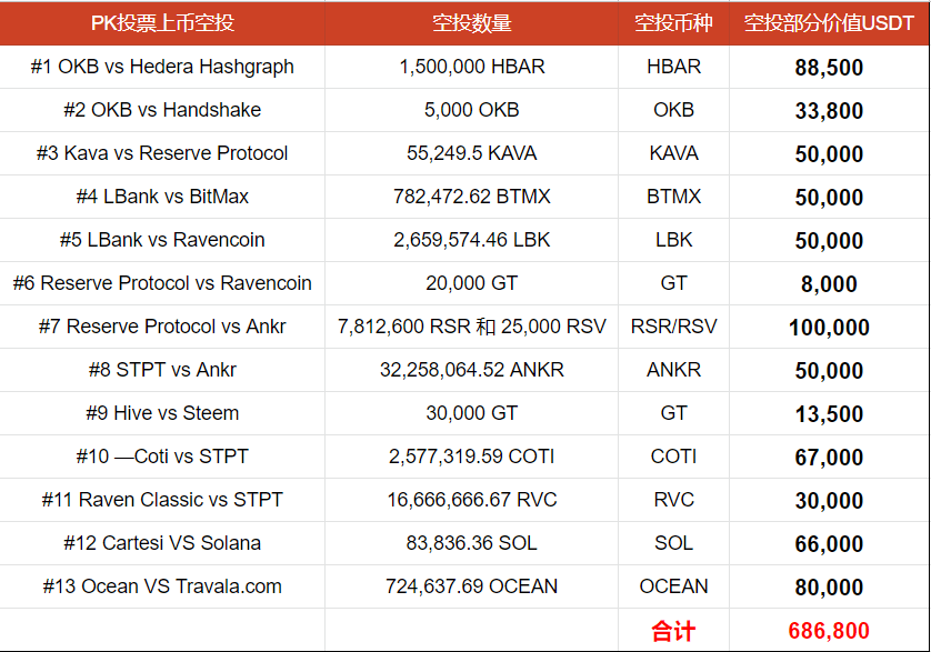 2024年新奥门天天开彩免费资料，时代资料解释落实_ios46.78.71