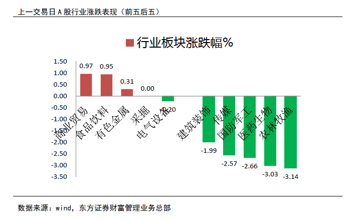 新澳精准资料免费提供353期期,市场趋势方案实施_专业版6.713