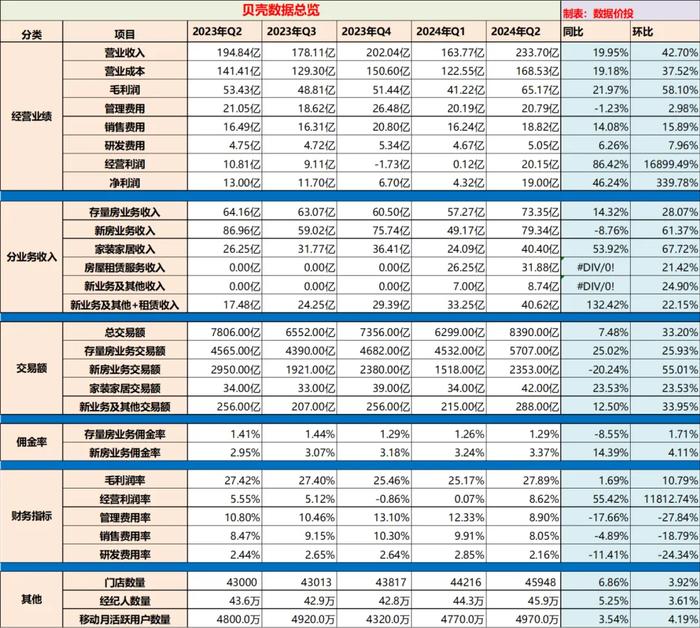 2024年正版资料免费大全功能介绍，全面解答解释落实_战略版78.1.35