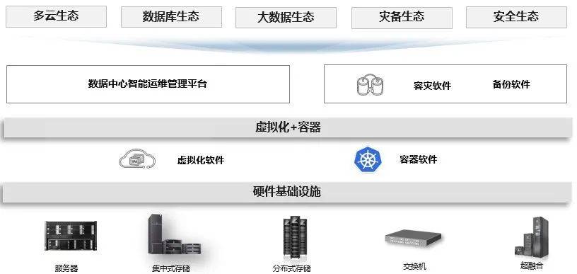 澳门管家婆资料大全,定制化执行方案分析_基础版5.033