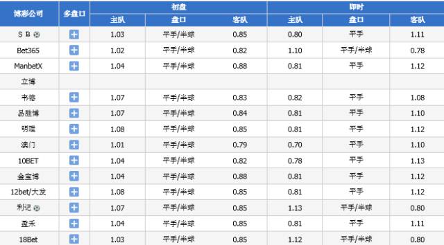 2024澳门六今晚开奖结果是多少,国产化作答解释落实_经典版172.312