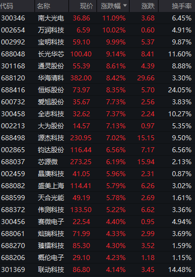 渐澳门一码一肖一持一,战略性实施方案优化_云端版5.56