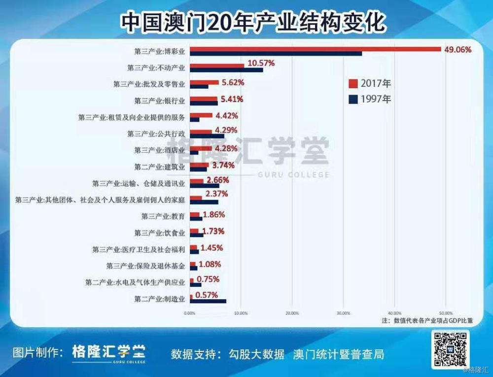 澳门最精准正最精准龙门蚕，最新答案解释落实_BT82.3.44