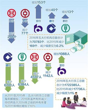 2024年正版资料免费大全功能介绍，时代资料解释落实_iShop50.35.13