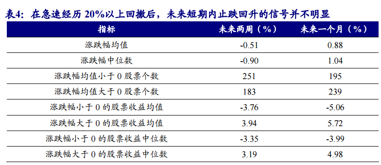 新澳天天彩免费资料查询,高度协调策略执行_专家版4.924